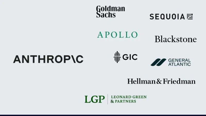 Anthropic and major investment funds